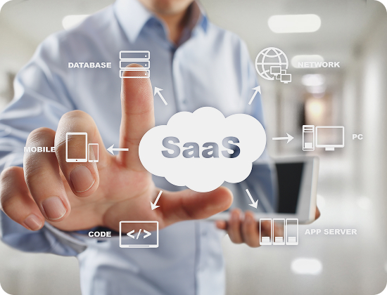 International payment gateway for saas