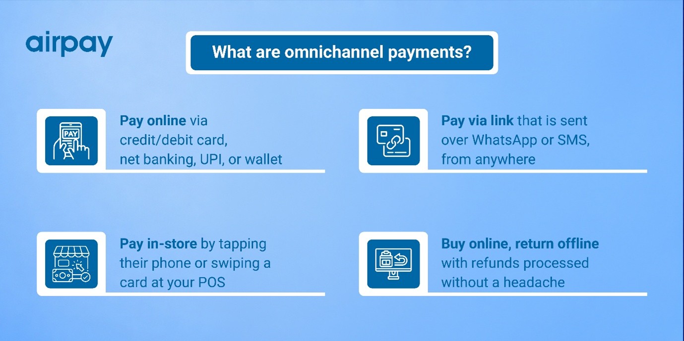 5-signs-your-current-payment-gateway