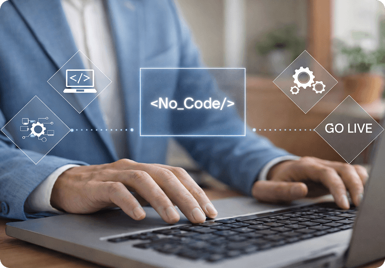 Reduce RTO with seamless integrations
