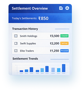 Virtual account settlement overview
